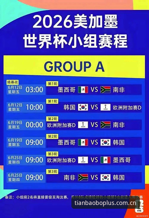 3大困境制约世界杯观赛潮：战争、签证与保证金如何影响球迷体验