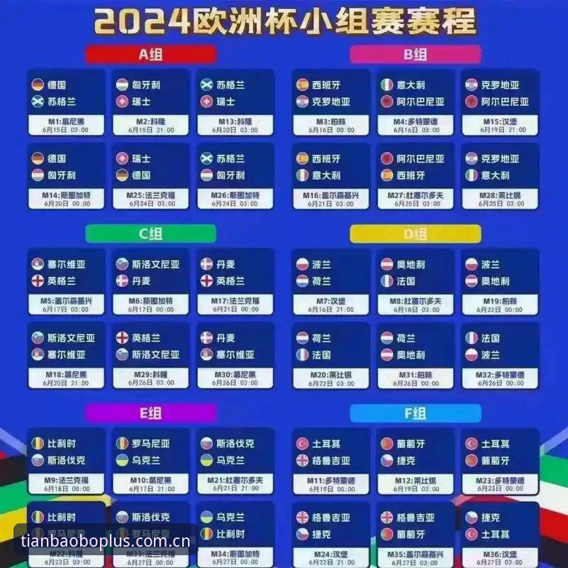从维拉捧杯到冠军之路：欧联杯决赛复盘与高效观赛指南