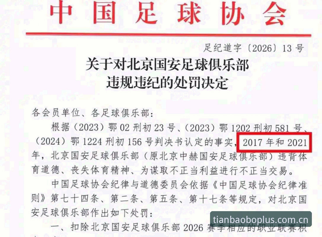 足协第三批禁足名单曝光：3大纪律整顿亮点与65名从业人员的警示录
